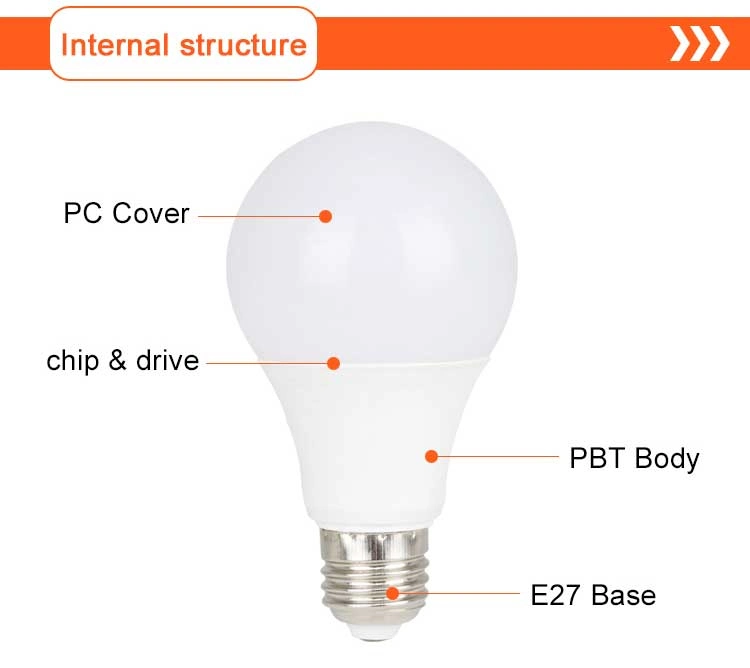 Wholesale 3W 5W 7W 9W 12W 15W 18W 20W 24W LED SMD Bulb Lamp Light LED Bulb